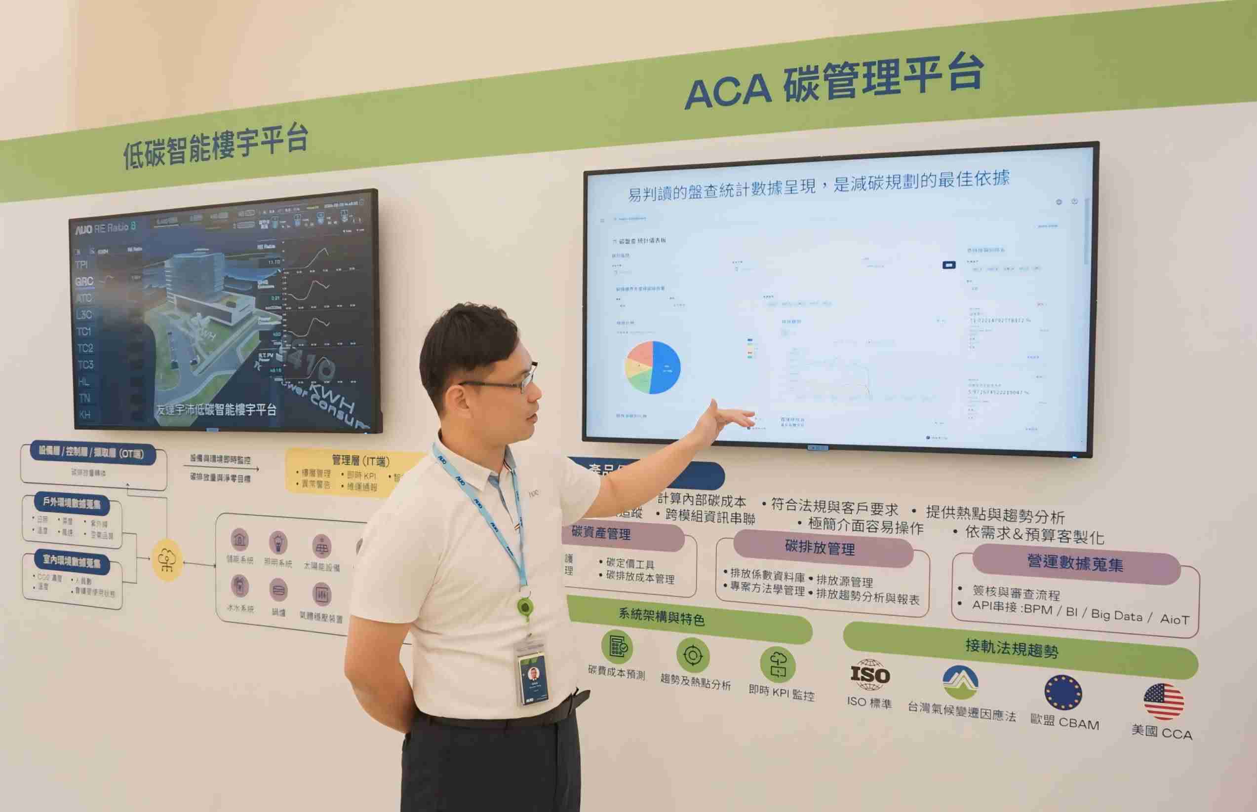 万利宇沛ACA碳管理平台扩增应用模块，，，协助企业优化碳管理效率，，，实现净零碳排目标