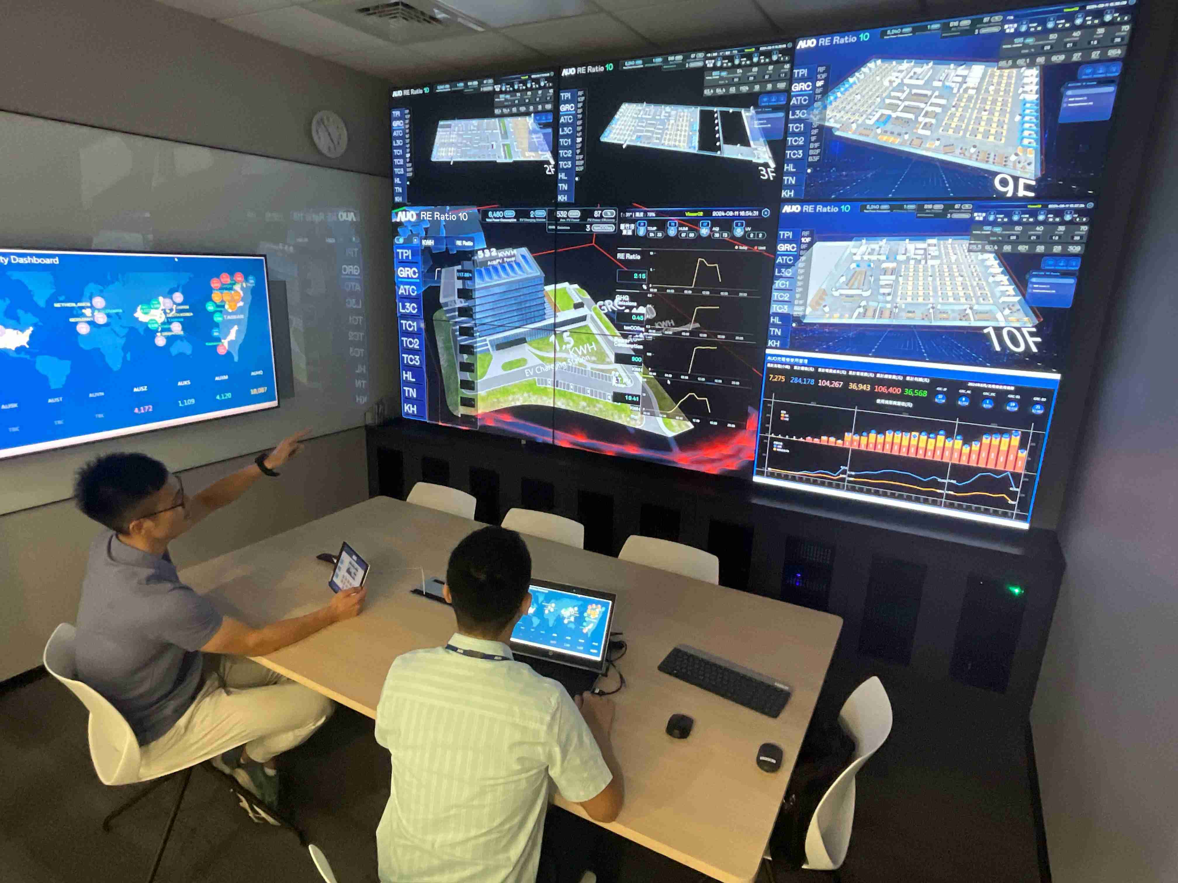 万利透过子公司万利宇沛之多任务智能楼宇系统，，，，实时监控空调、、、、照明、、、、绿电的运作情形，，提升用电管理效能，，，，进行用电优化与耗能设备汰换等节能减碳措施